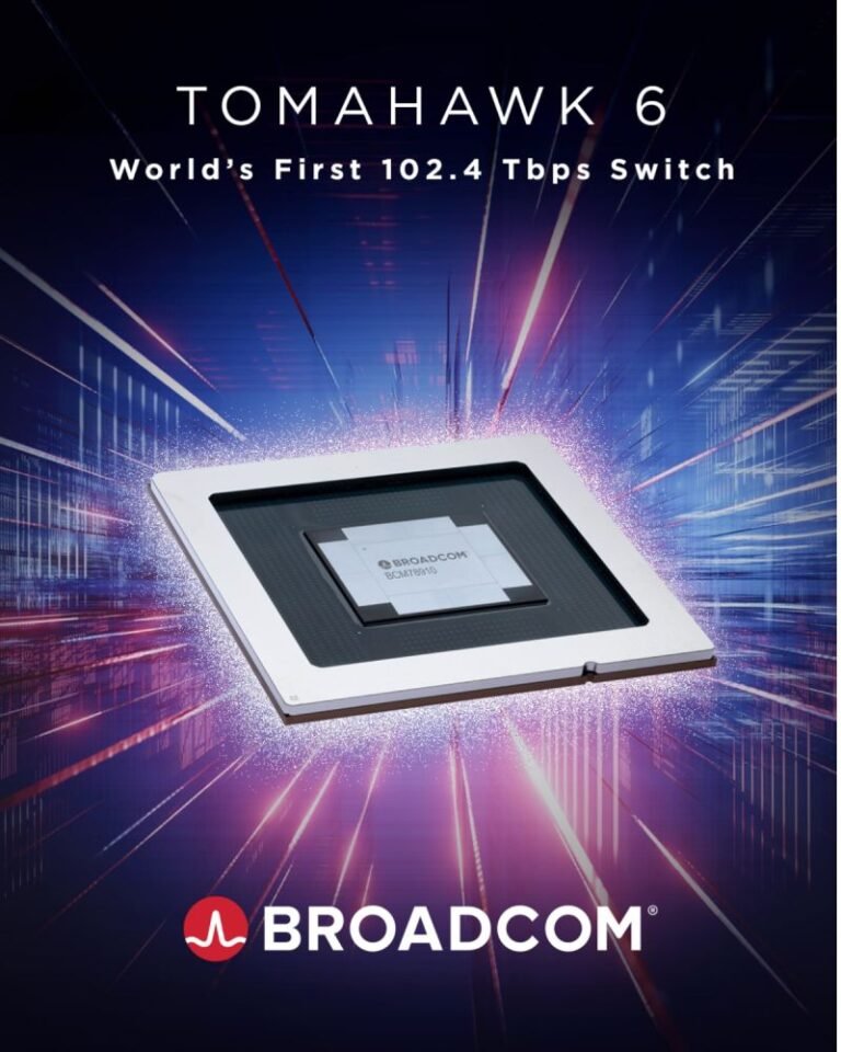 Broadcom Now Shipping World’s First 102.4 Tbps Switch in Production Volume