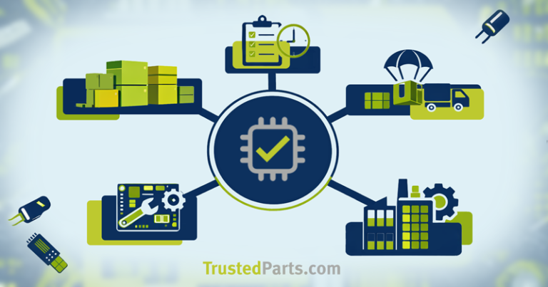 TrustedParts.com Guide to Authorized Inventory and Distributor Networks